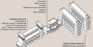 Residencia de Estudiantes